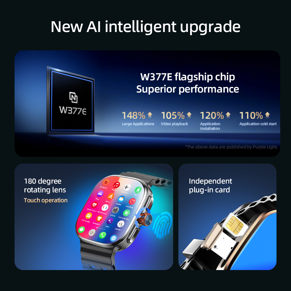 Mini Reloj Inteligente M99 5G  - Smartwatch Faces reseña y precio