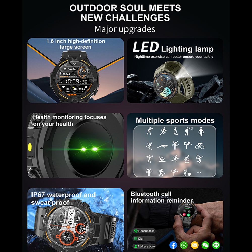 Reloj inteligente militar resi - Smartwatch Faces reseña y precio