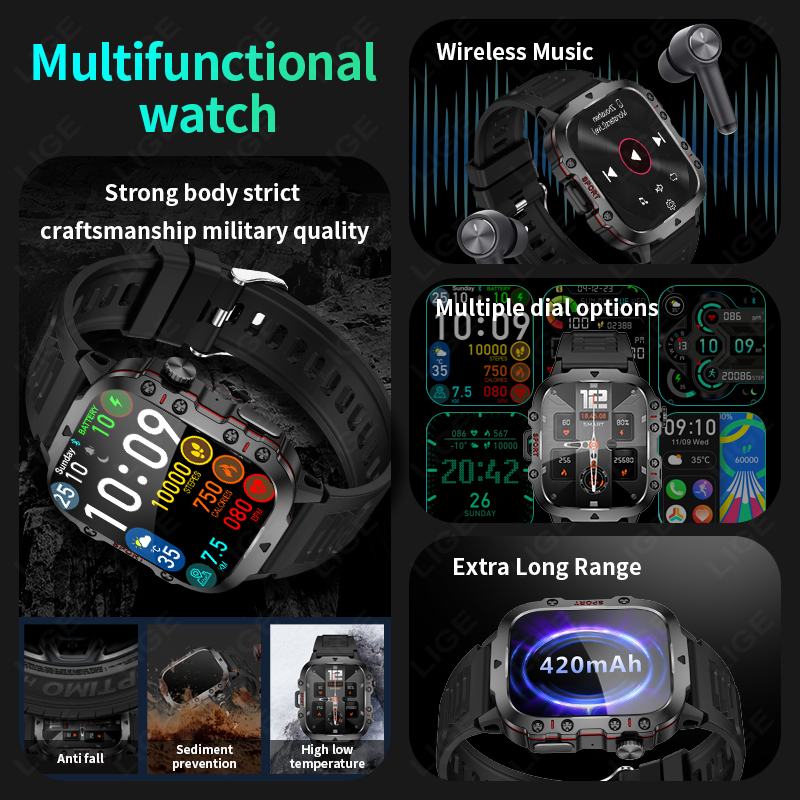 Reloj inteligente LIGE para ex - Smartwatch Faces reseña y precio
